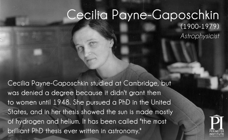 Illustration for article titled These 17 Women Changed The Face Of Physics